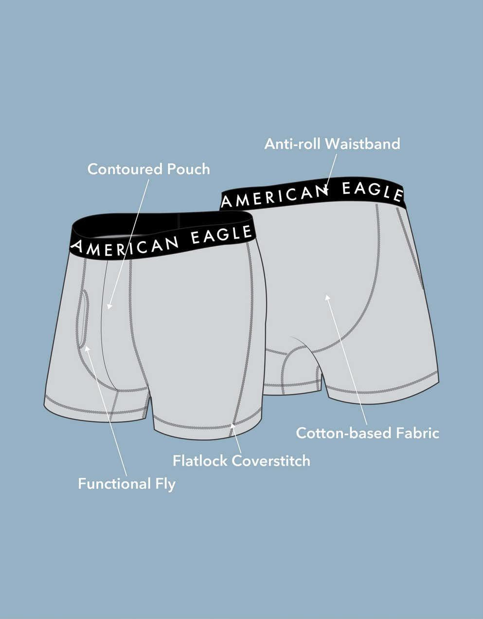AEO 男士 4.5 吋經典平角內褲